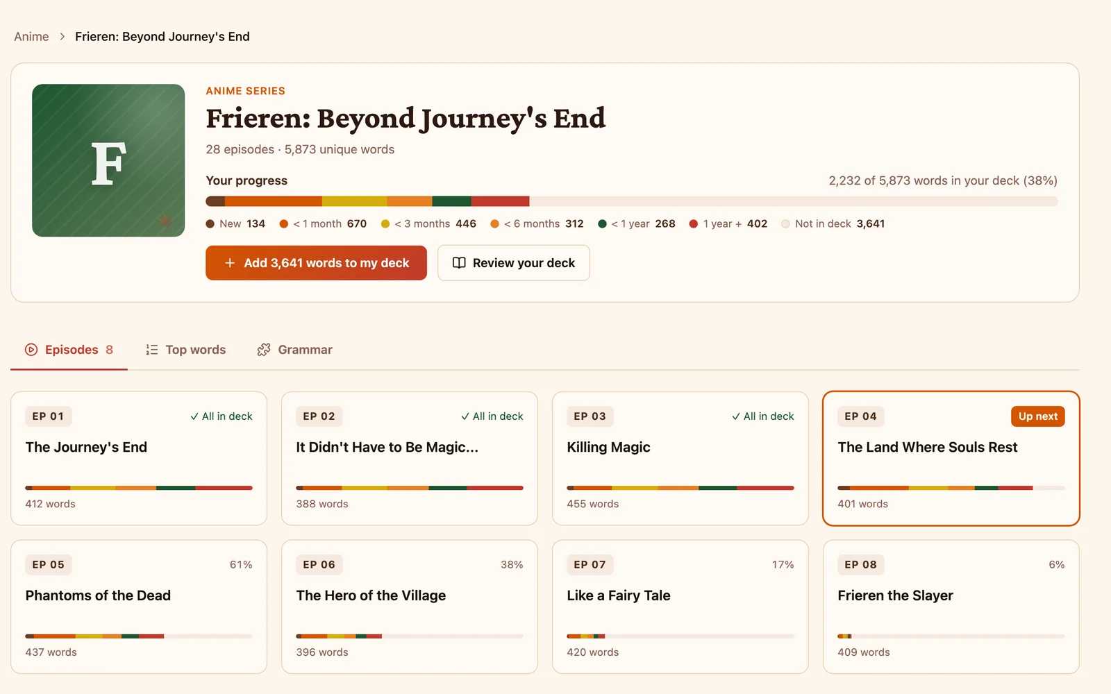 Anime vocabulary deck for Frieren: Beyond Journey's End, showing how many words from each episode are already in your study deck